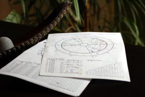 horoskop-natalna-karta
