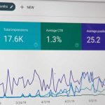 8 Evergreen SEO Strategies for a Small Business
