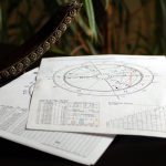 horoskop-natalna-karta